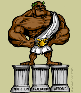 Pinching an inch after being away for awhile